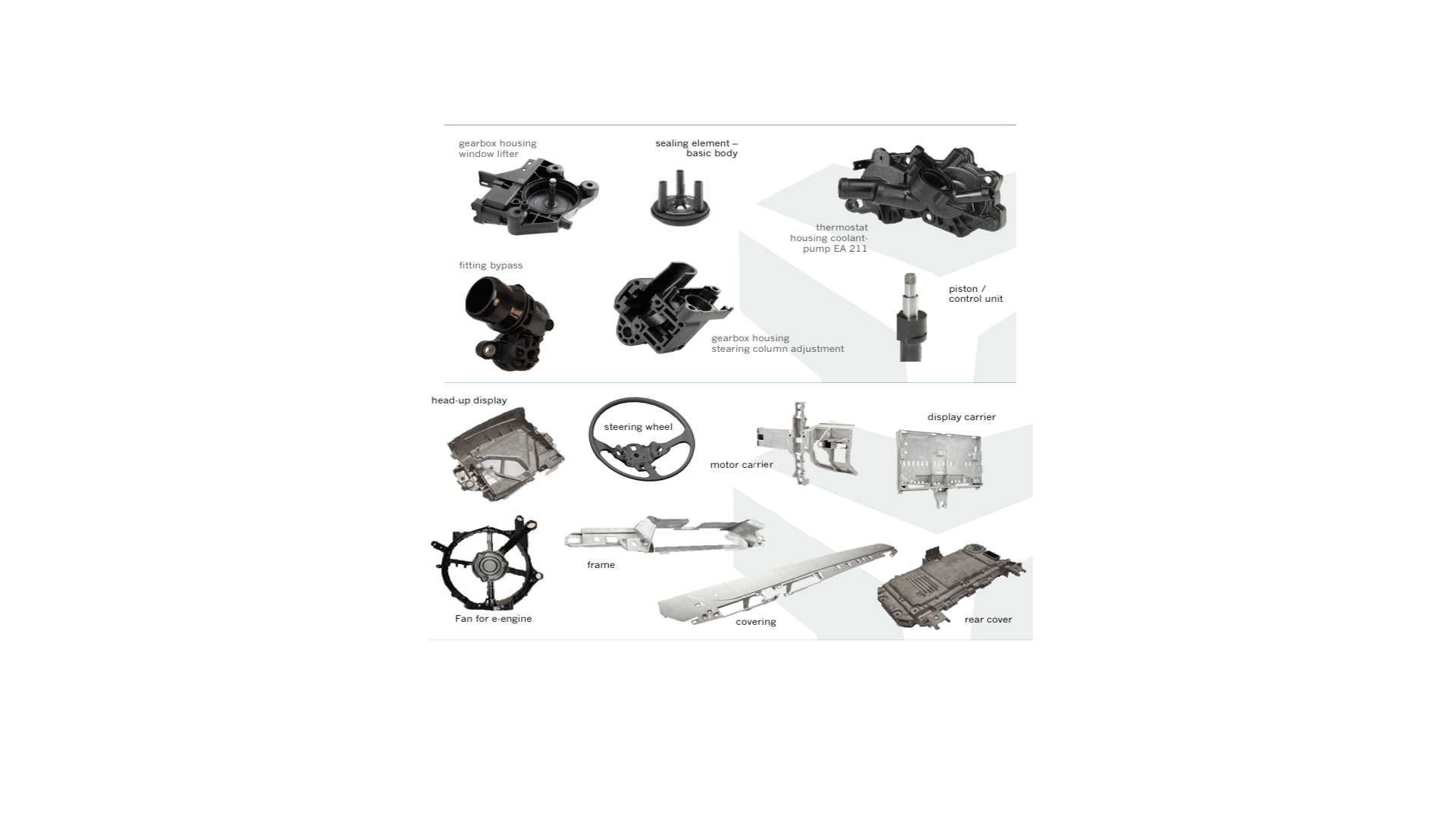 Zierleisten
Dachreeling
Schweller
Park- und Abstandssensoren
Endrohrblenden
Chassis- Schutzlacksysteme
Spoiler

Head-Up-Displays
Mittelkonsole
Verkleidung - und Armaturen